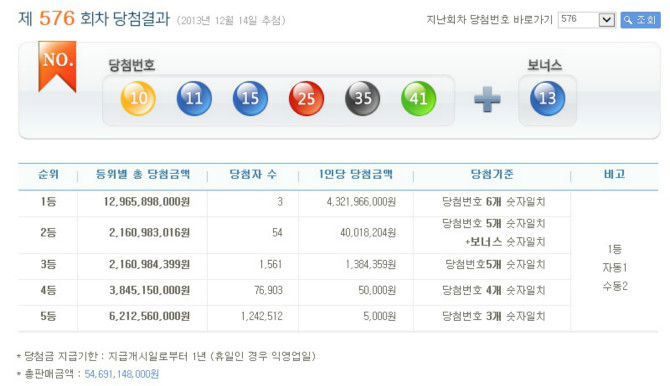 이번 주 서민 탈출자 명단 