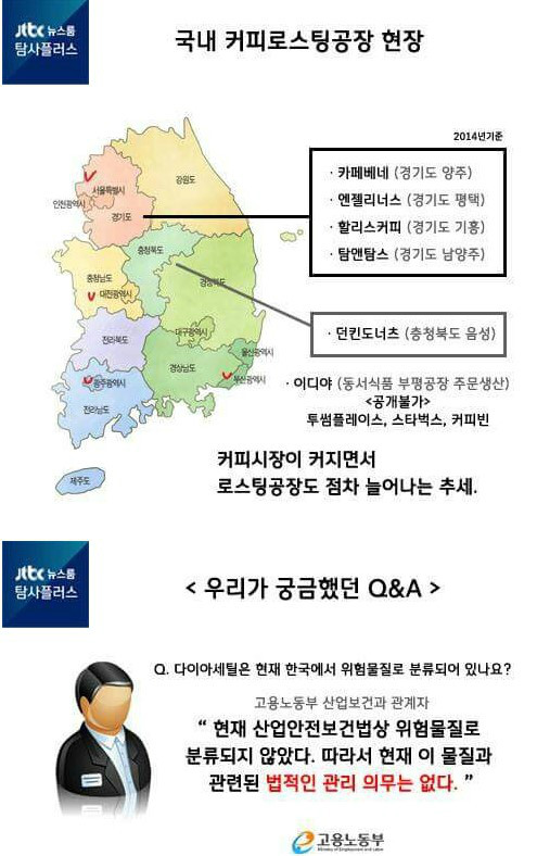 커피 로스팅이 위험할 수 있다네요. | 보배드림 자유게시판
