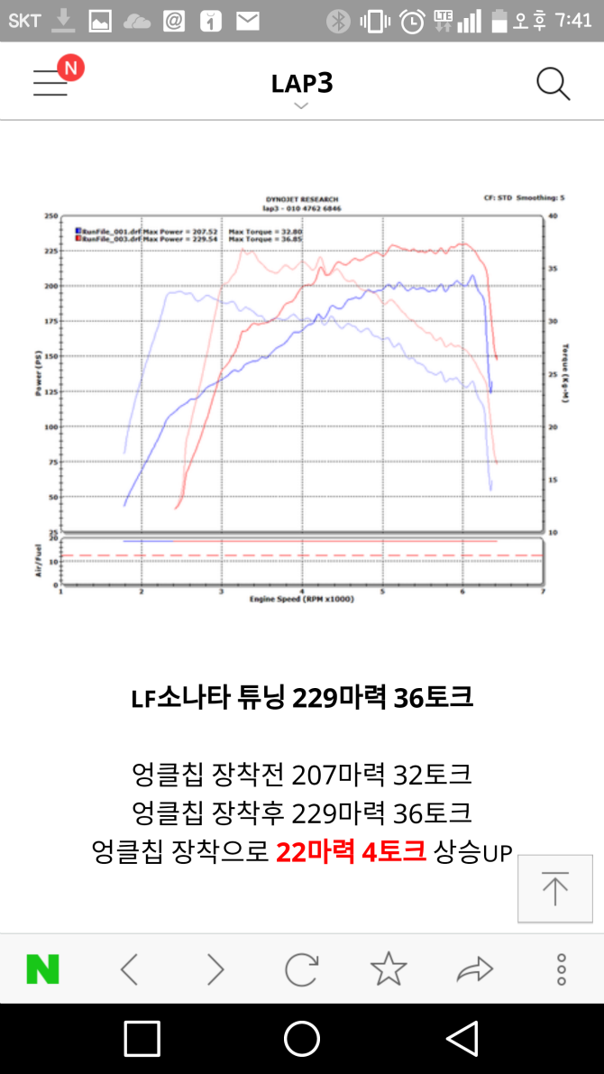 EXPIRED | 보배드림 국산차게시판