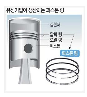 드림윤활유 이미지