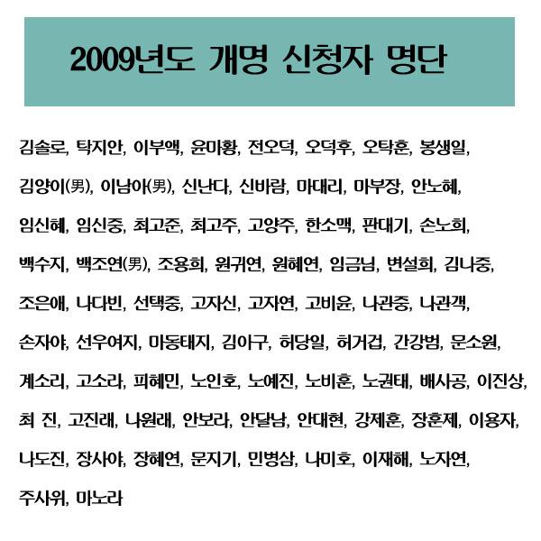하리다 이미지