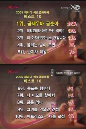 [엄선자료] 야동제목이 후덜덜..