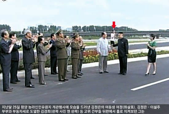 김정은 여동생 띨띨한가?