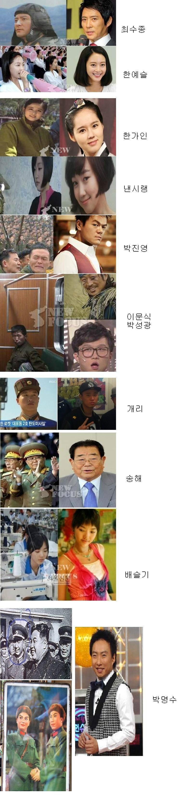 간첩활동중인 연예인