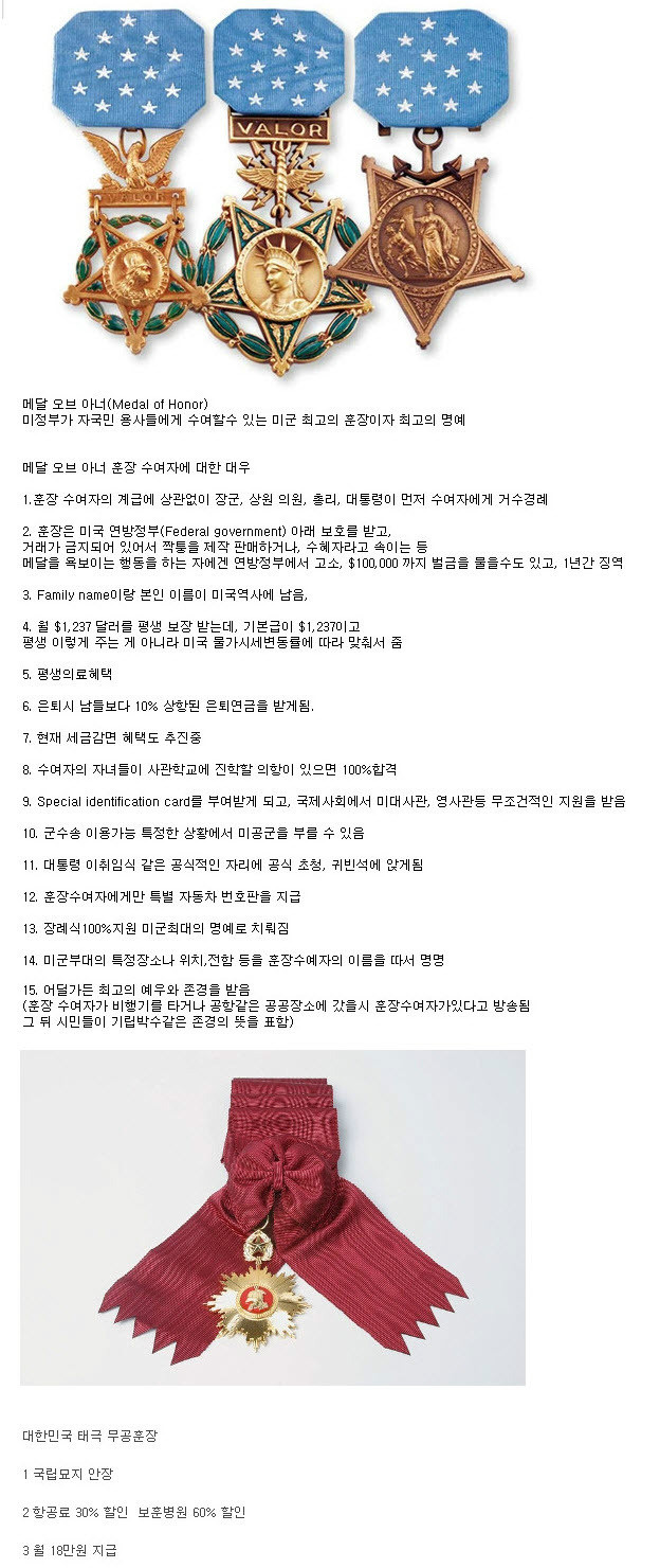 ##미국의 명예 (대한민국의 명예)## 