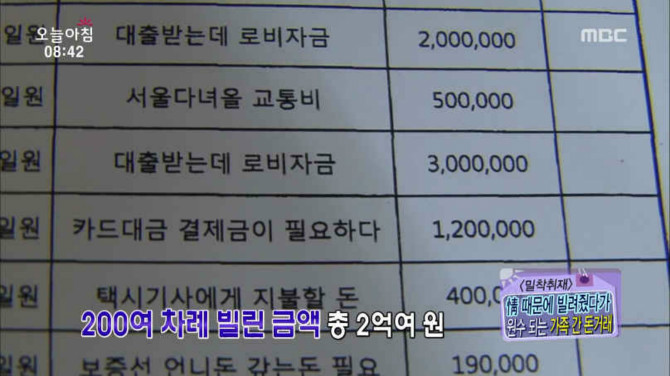 [부모자식간의 돈거래 하십니까??]  