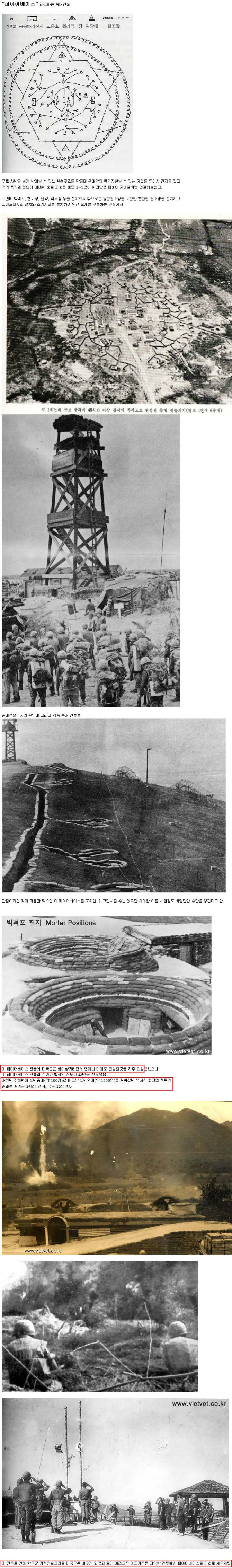 월남전때 미군을 경악케 한 한국군의 진지
