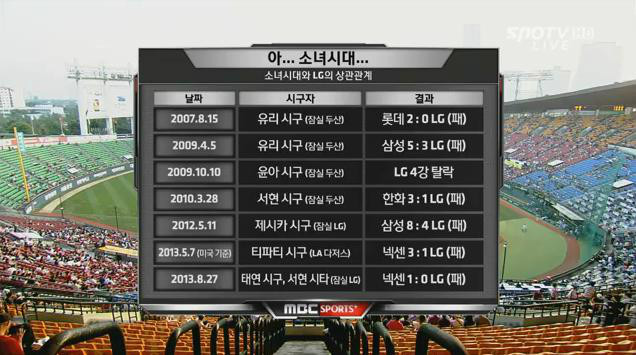 아 소녀시대...