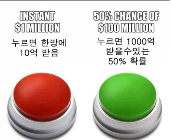 네임드 회원님들이라면 어떤 버튼을 누르시겠습니까?