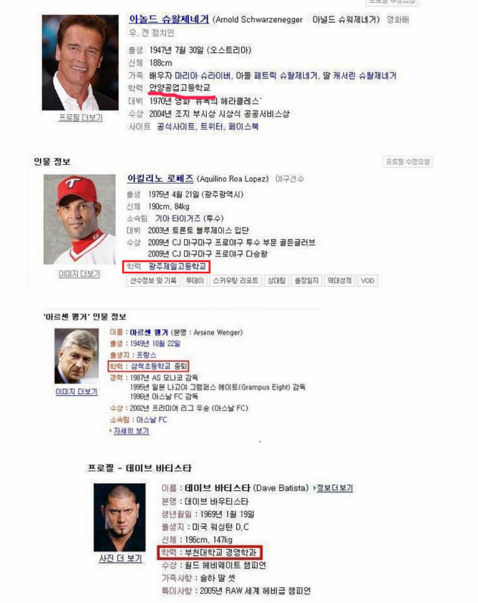 스타들의 출신 학교들 ㅎㄷㄷ하네요