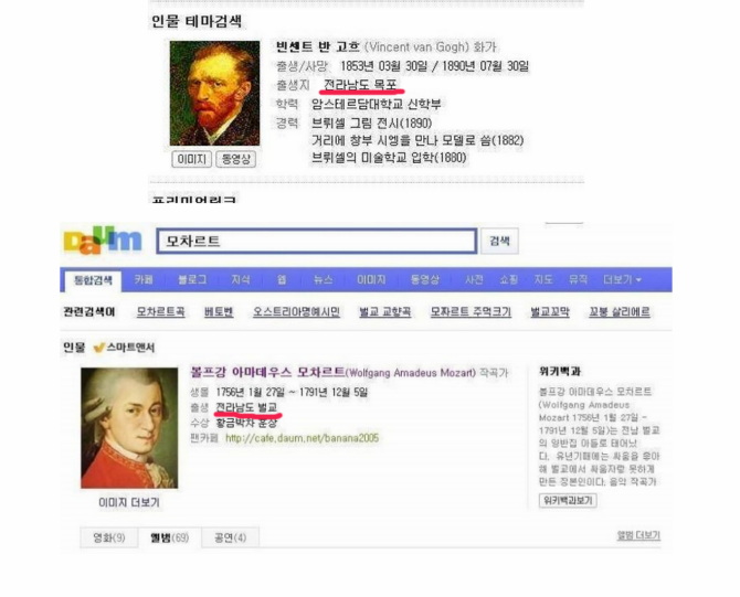 스타들의 출신 학교들 ㅎㄷㄷ하네요