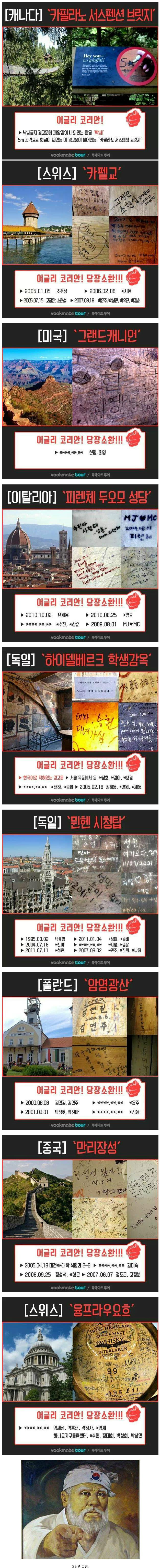 전세계에 이름을 떨치는 자랑스런 한국인