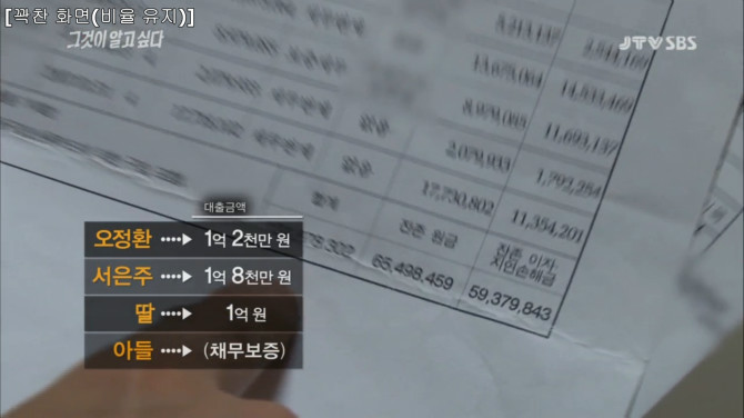 그것이 알고싶다 강목사 