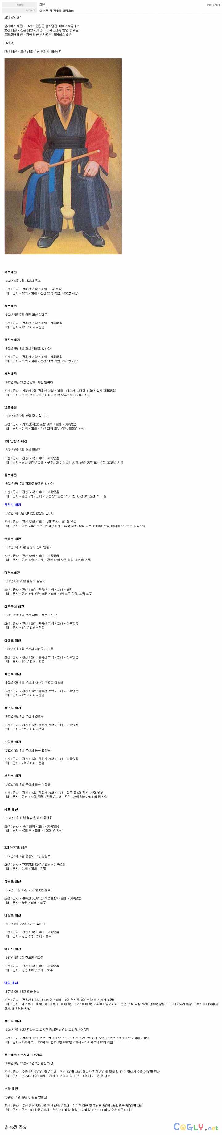 이순신 대제독님의 위엄