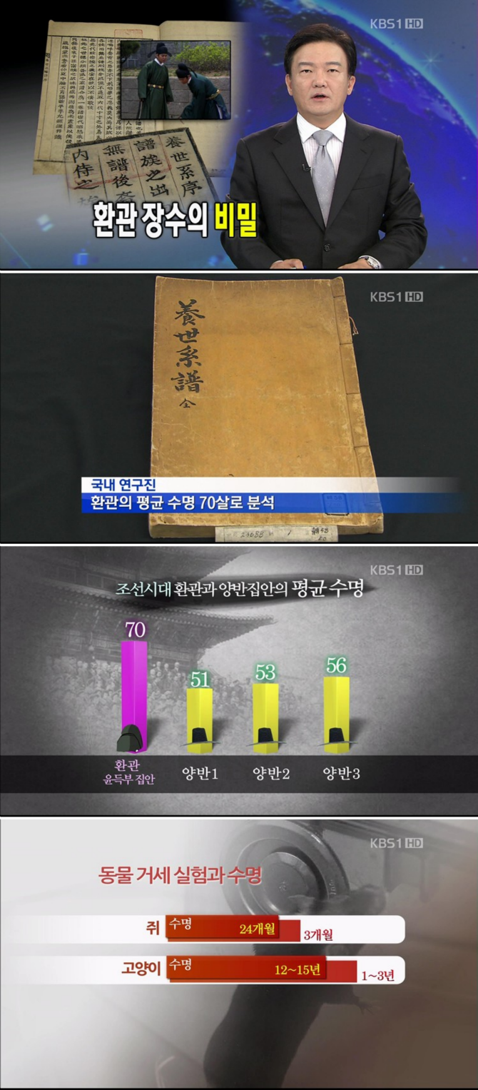 거세의 위엄 