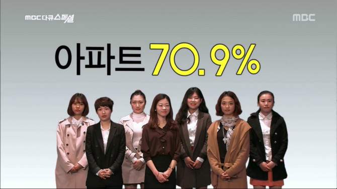 ㅊㅈ들의 신혼집에 대한 생각