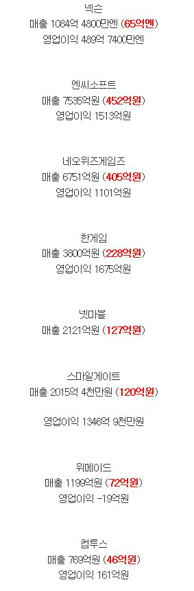 칼만 안든 날강도