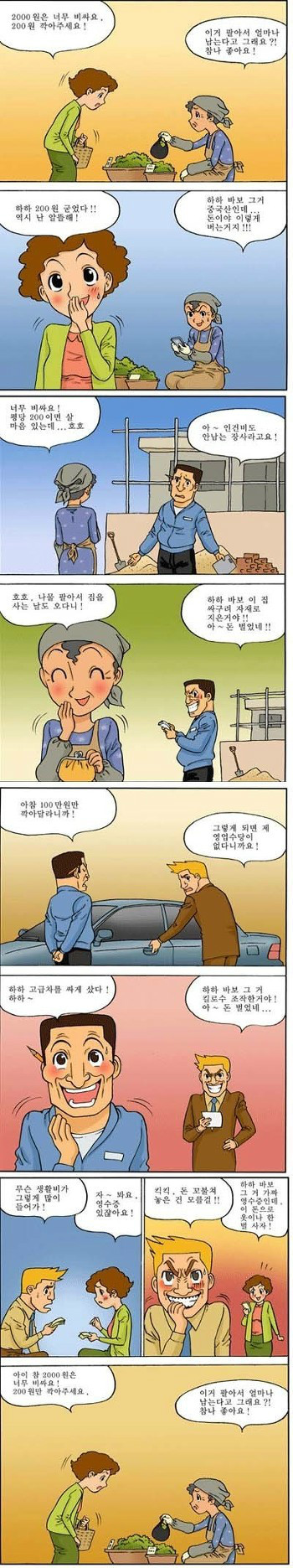 씁쓸한 대한민구의 현주소 