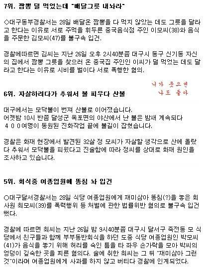 대구 경찰이 뽑은 황당신고 best7