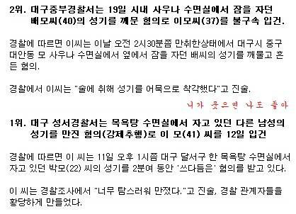 대구 경찰이 뽑은 황당신고 best7