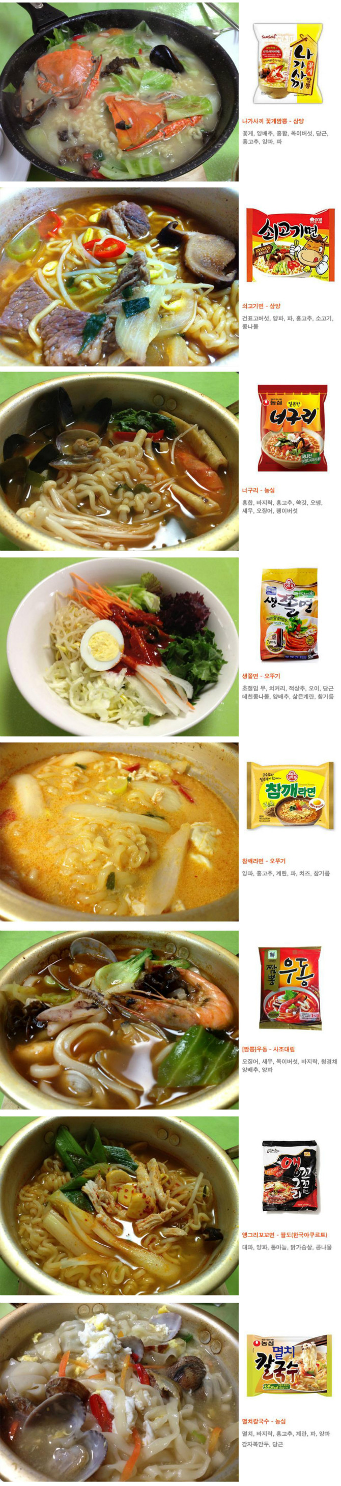 다들 라면 이렇게 끓여드시죵?