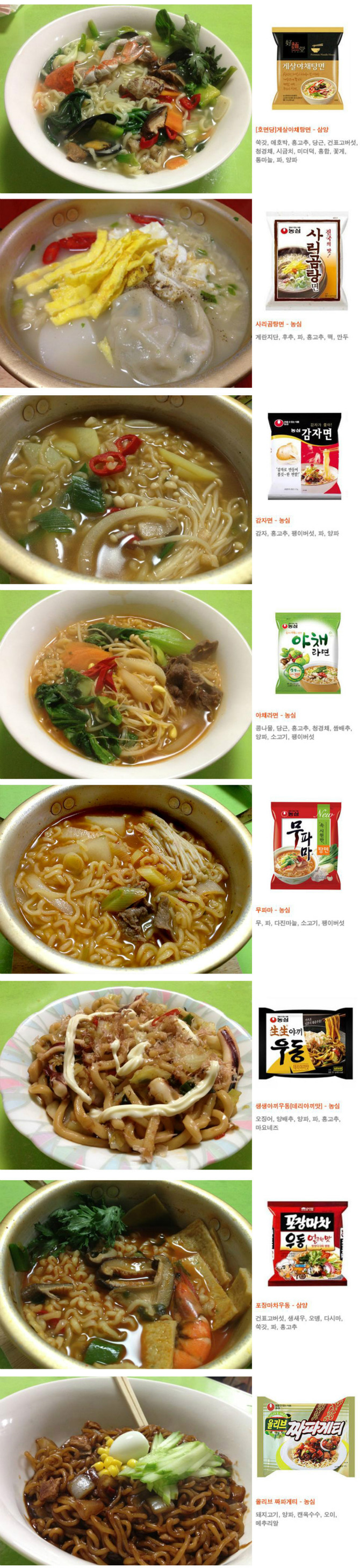 다들 라면 이렇게 끓여드시죵?