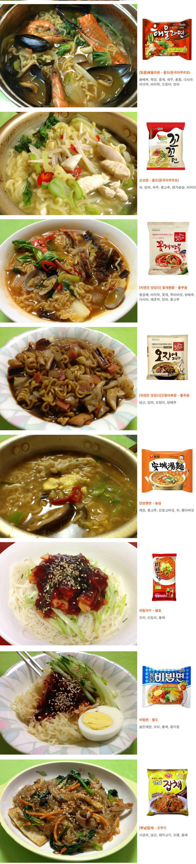 다들 라면 이렇게 끓여드시죵?