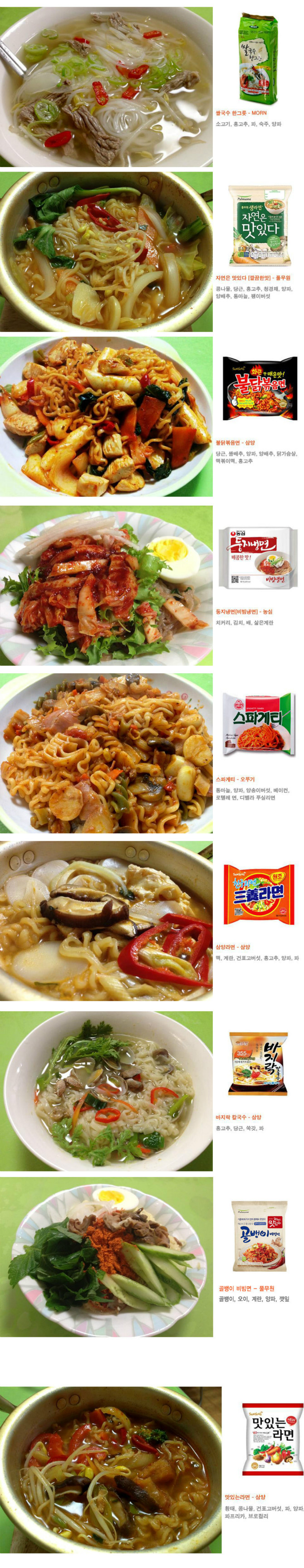 다들 라면 이렇게 끓여드시죵?