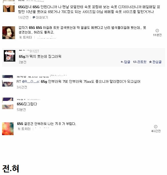 65G의 반응