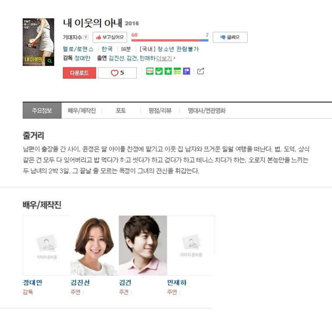 내 이웃의 아내2