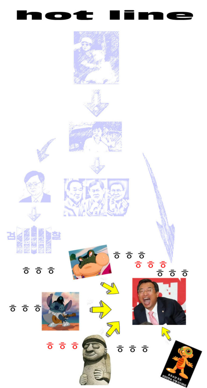 핫라인 | 보배드림 시사이슈