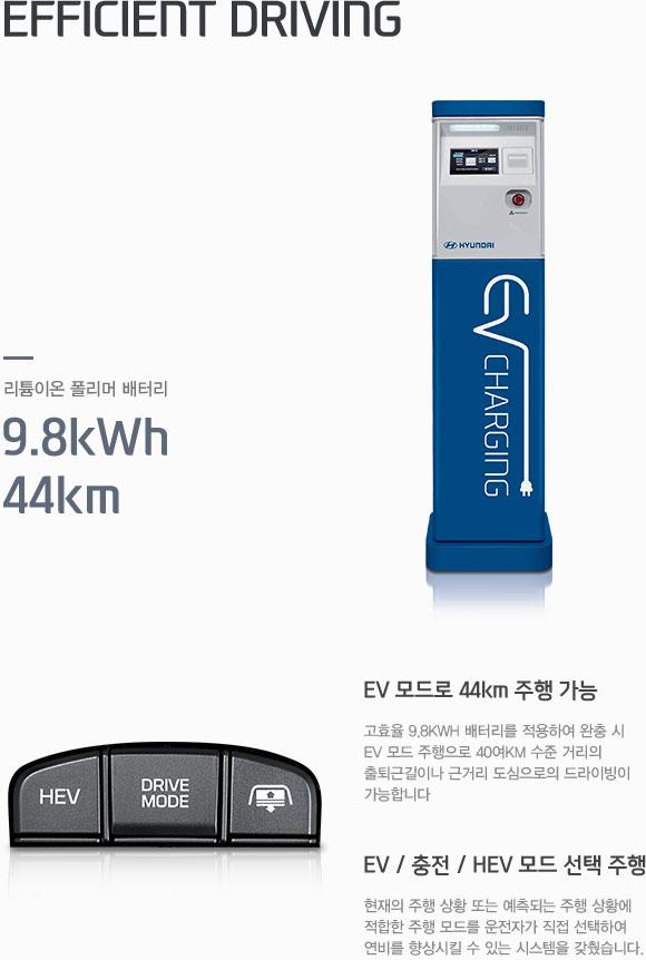 플러그인 하이리드 차량 ♥_♥ | 보배드림 국산차게시판