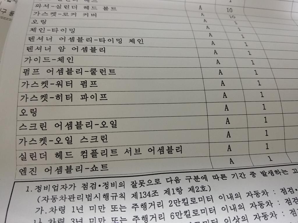 엔진교환완료 | 보배드림 국산차게시판