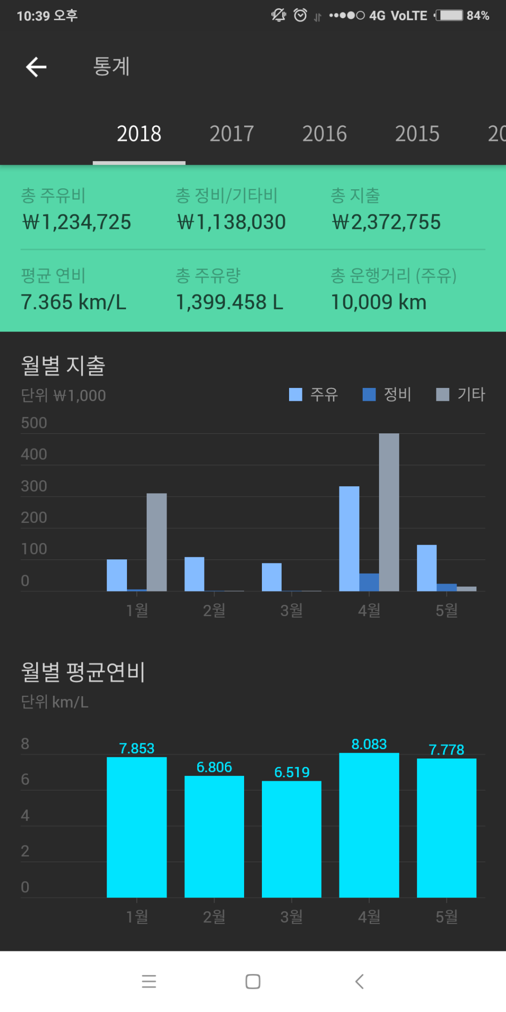 클릭하시면 원본 이미지를 보실 수 있습니다.