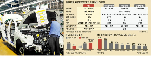 연봉자전거 이미지