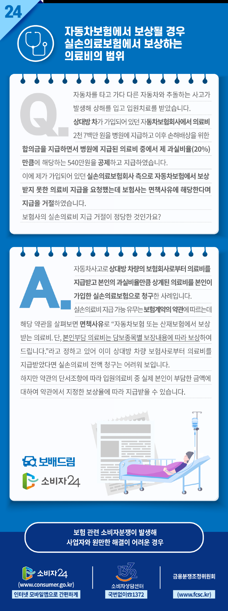 2.자동차보험에서 보상될 경우 실손의료보험에서 보상하는 의료비의 범위.png