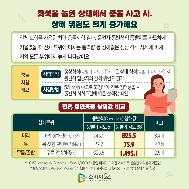 자동차좌석_원본-03.jpg