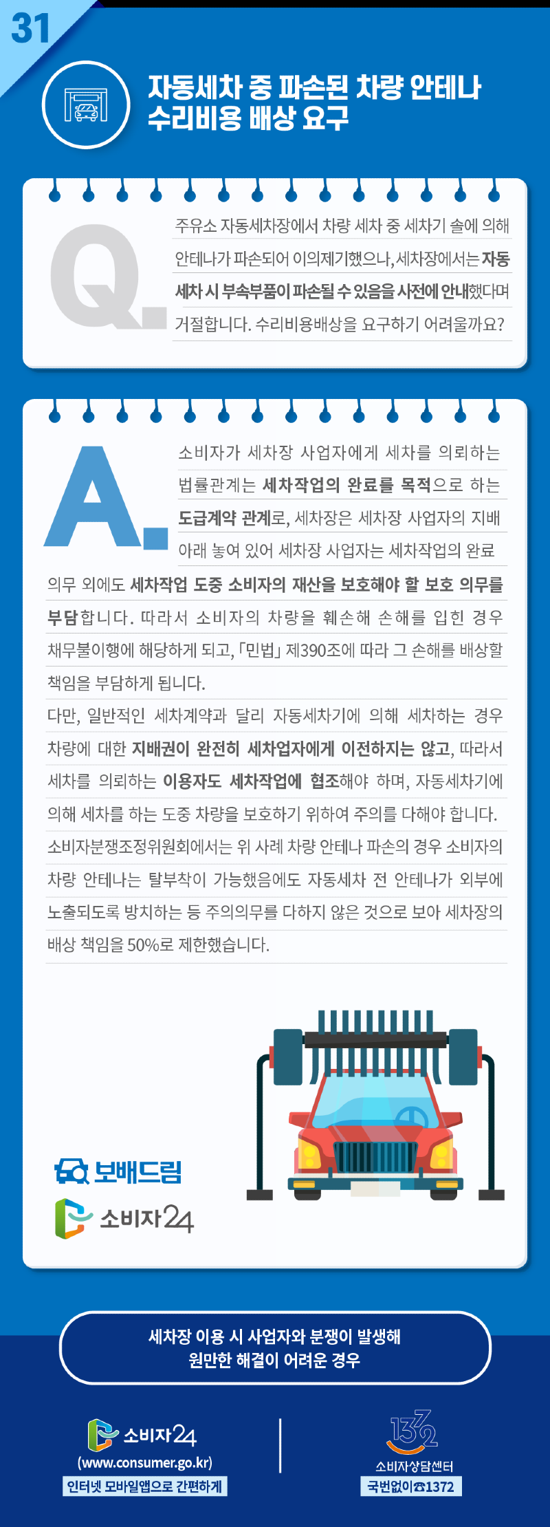 1.자동세차 중 파손된 차량 안테나 수리비용 배상 요구.png