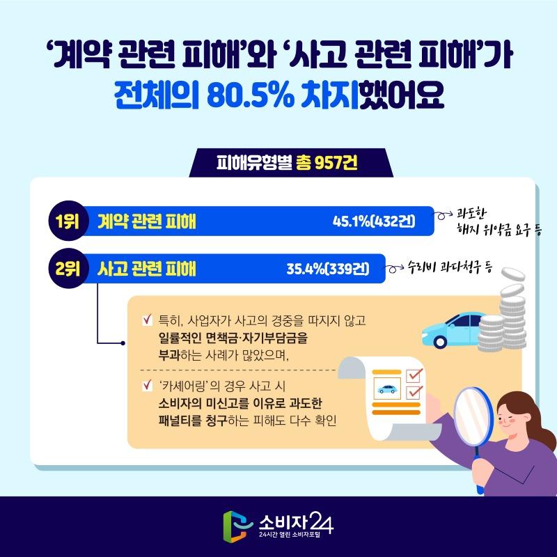 렌터카_원본-04.jpg