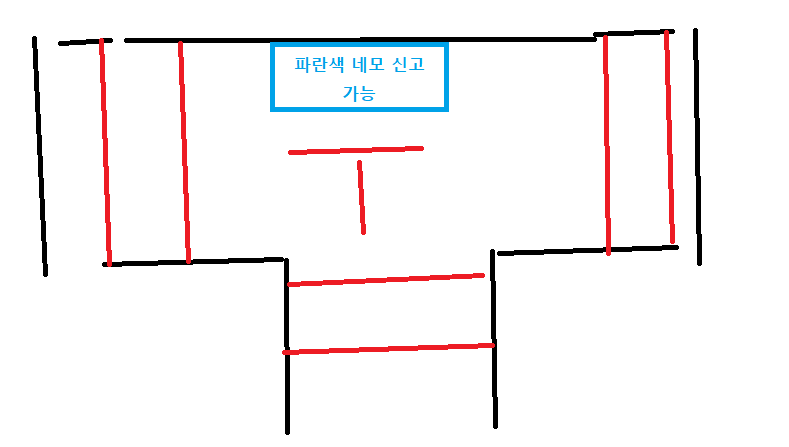 교차로 모퉁이 T신고.png