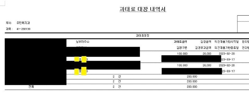 38호2783)과태료부과대장.jpg