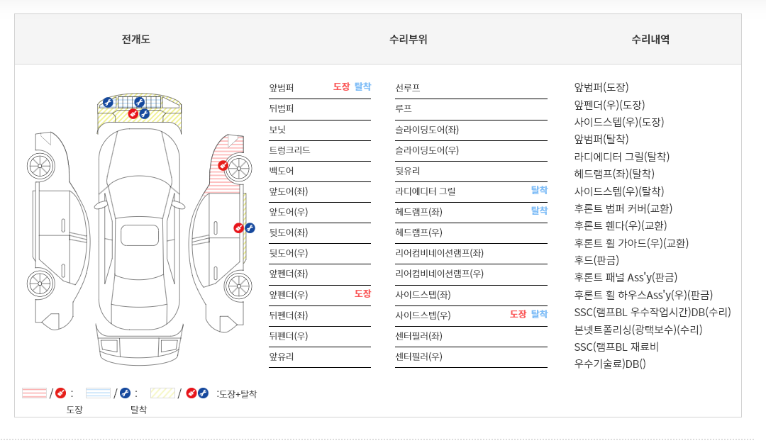 에쿠스 수리내역.png