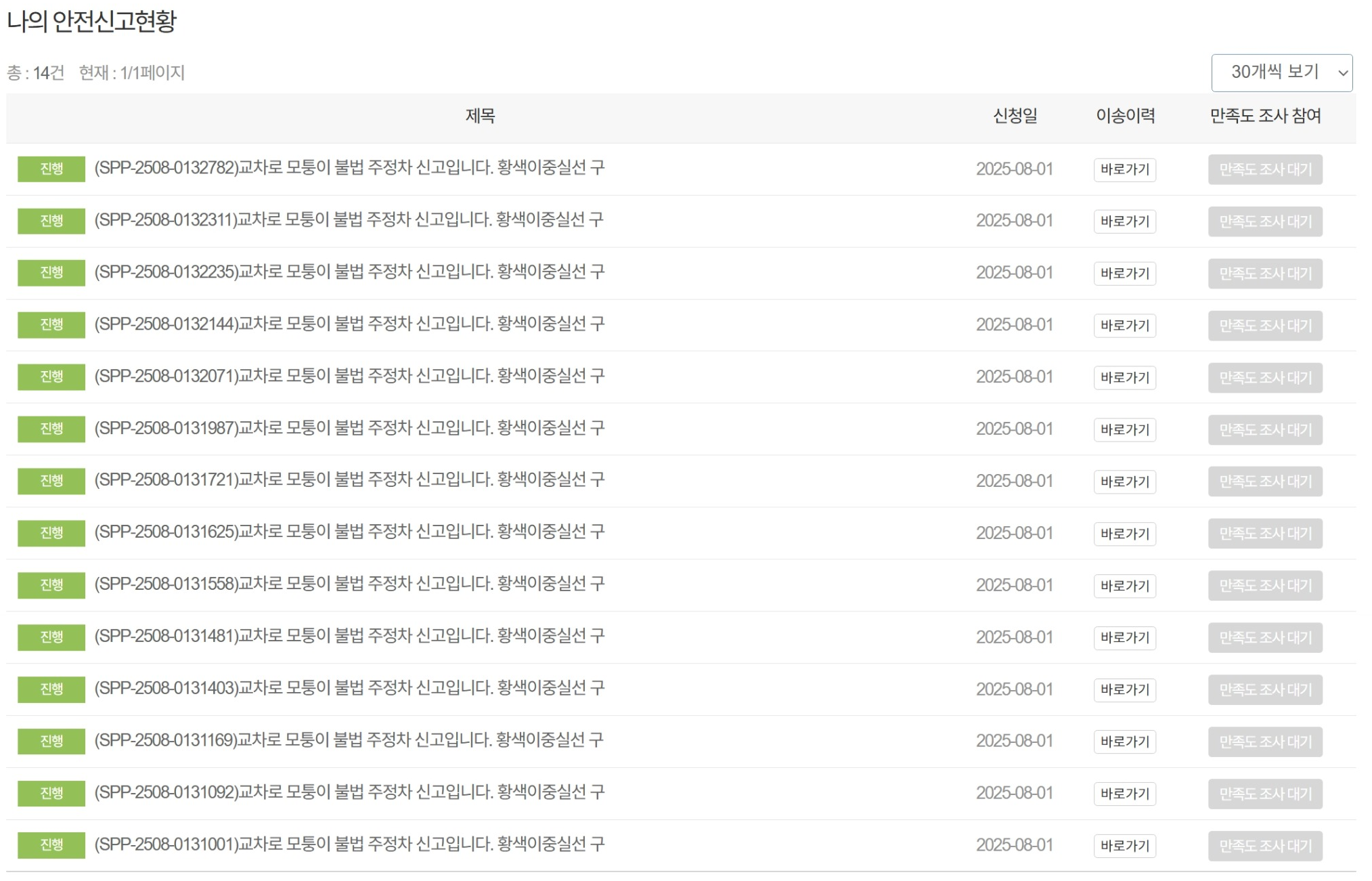 8.1. 교차로 모퉁이.png