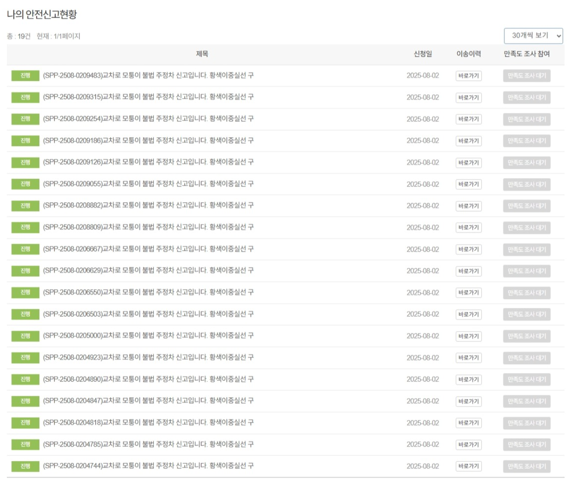 8.2. 교차로 모퉁이.png