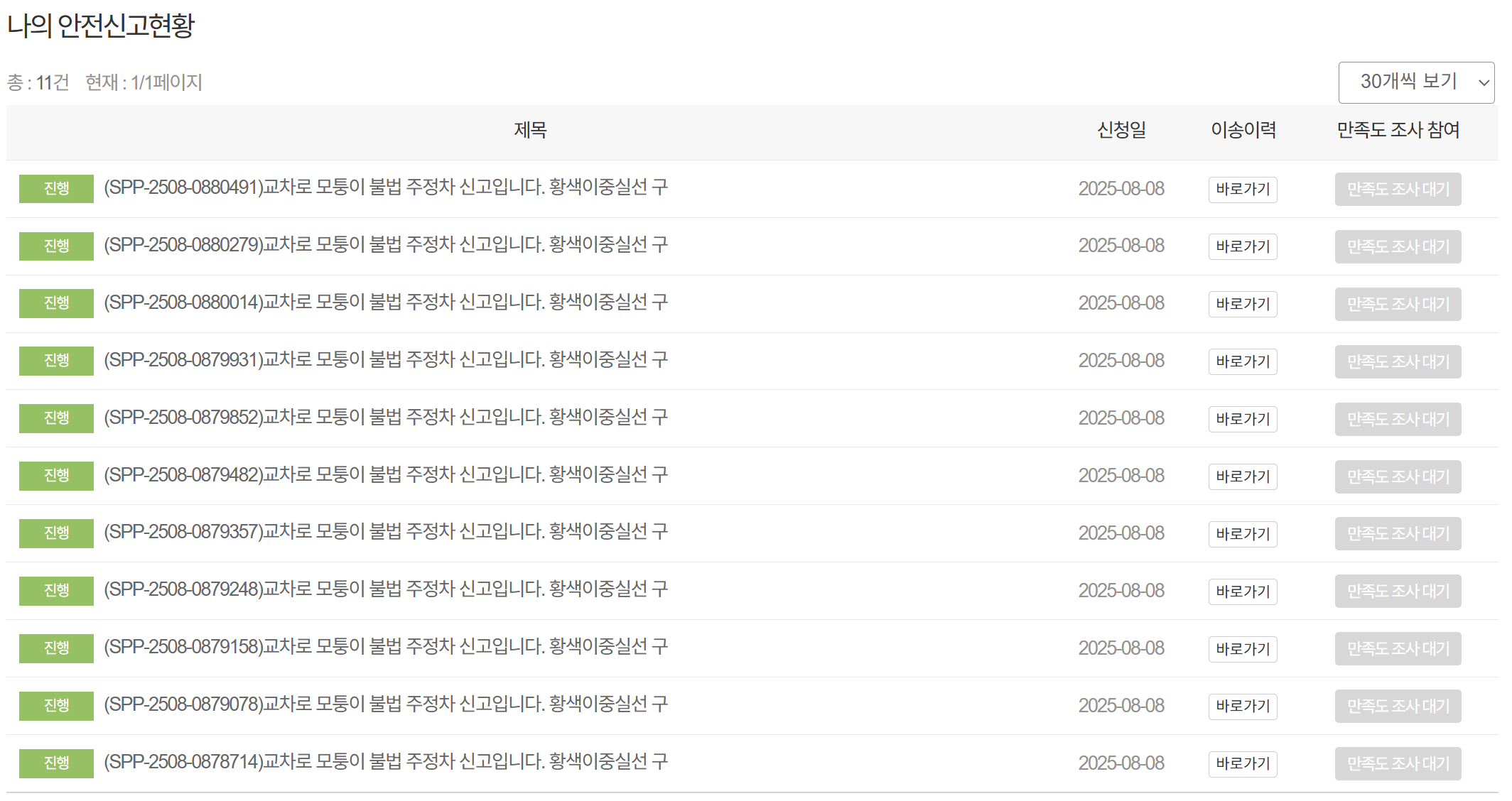 8.8. 교차로 모퉁이.png