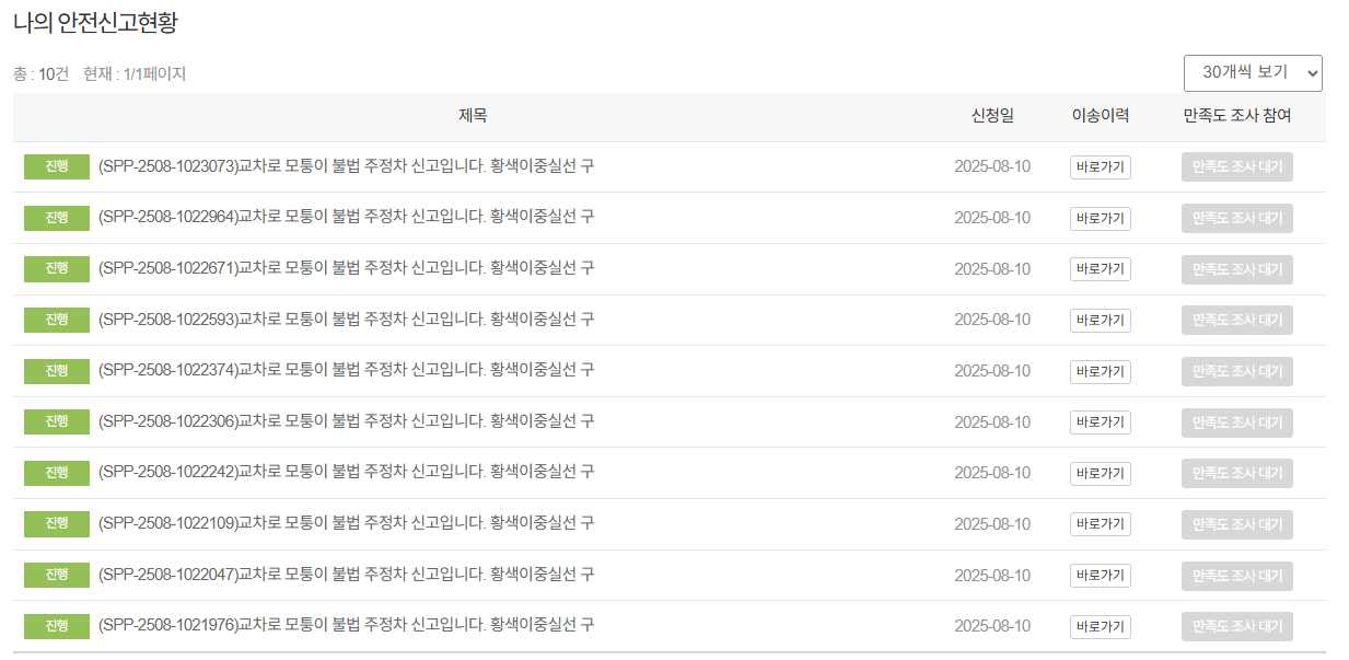 8.10. 교차로 모퉁이.png