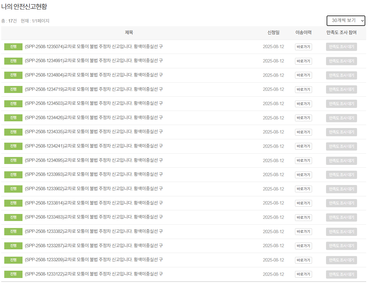 8.12. 교차로 모퉁이.png