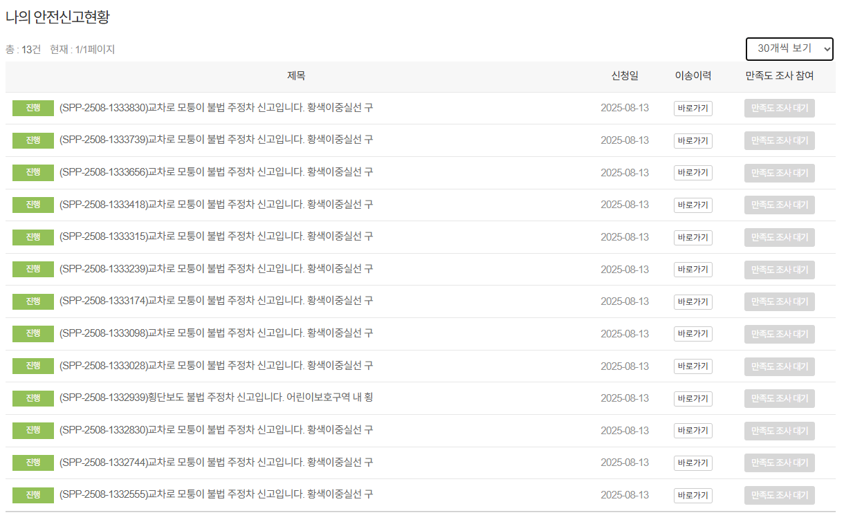 8.13. 교차로 모퉁이.png