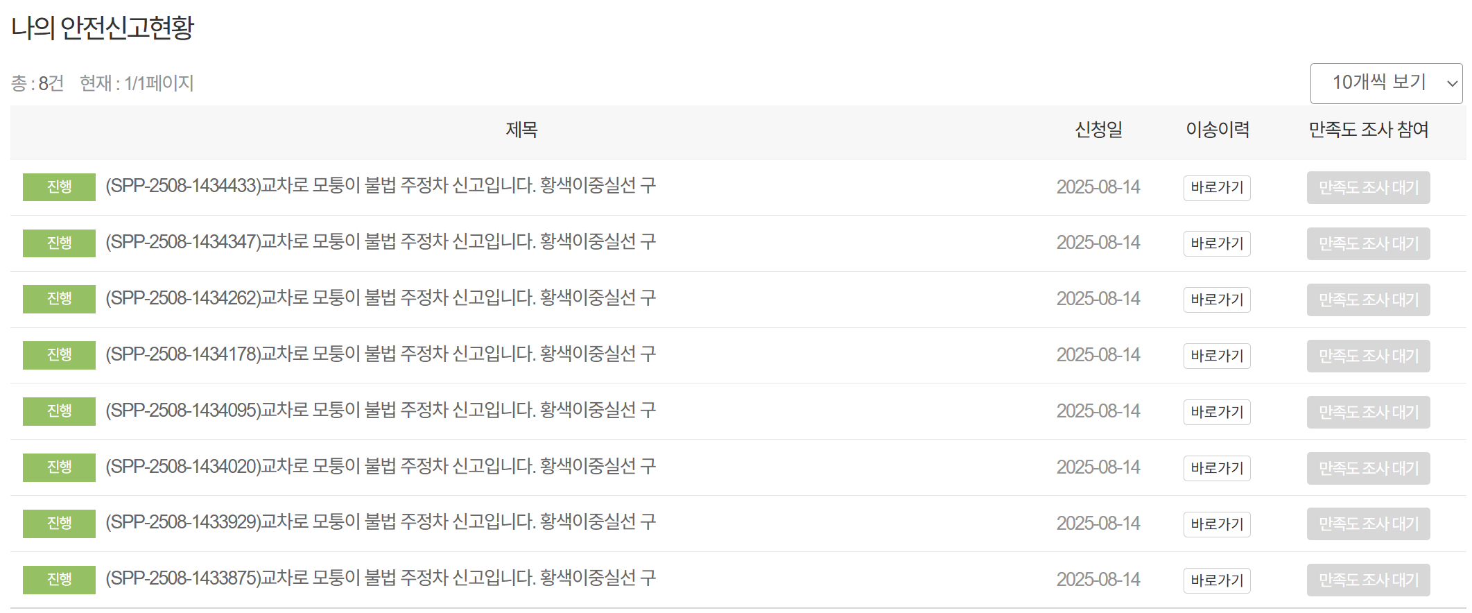 8.14. 교차로 모퉁이.png