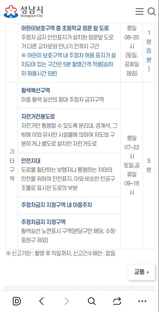 36.안전신문고앱을 통해서 성남시 공고를 보니 5대는 시간제한 안하던데1.jpg